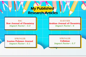 edit, proofread, help in publishing chemistry, pharmaceutical research articles