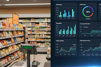 manage and optimize your supermarket or retail store