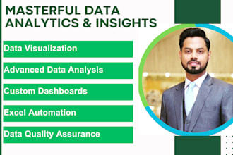 provide you highly accurate data analytics