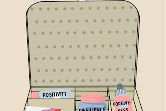 create infographics on personal development and self help