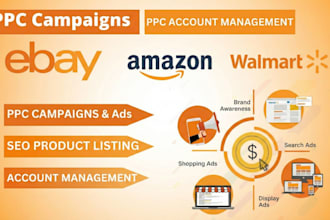 do product research for amazon, ebay, fba product listing