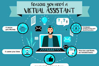 provide virtual assistant services for online tasks