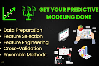 do predictive modeling with machine learning in r and python