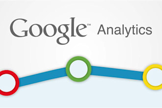 install or add google analytics to wordpress in 3 hours