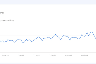 publish high authority guest posts on vietnam finance and business websites