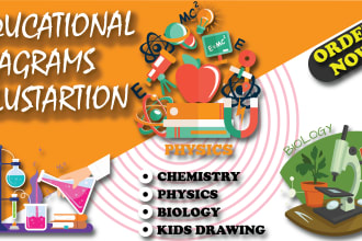do illustration for chemistry biology physics kid diagrams