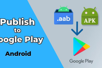 published app on google play console fast