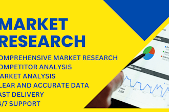 do market research, competitive analysis and swot analysis