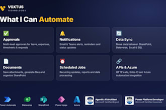 build power automate flows to automate your business processes
