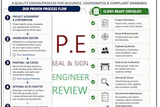 do pe engineer stamp and permit sign for drawings