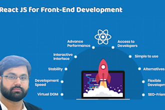 be your react, gatsby, nextjs frontend developer
