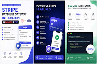 integrate stripe payment gateway in laravel and PHP