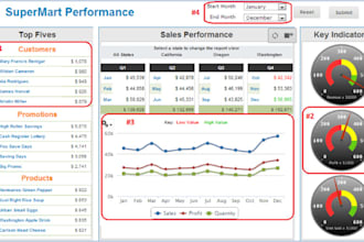 create and enhance your jasper reports