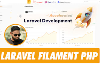 make webshop and admin pannel using laravel, filamentphp