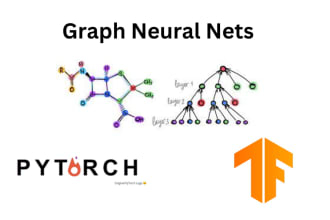 build graph neural networks in tensorflow and pytorch