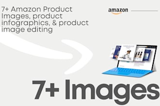 amazon listing images, amazon product pictures amazon photo editing infographics