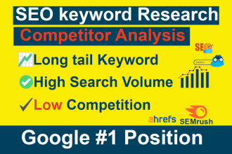 profitable advanced SEO keyword research,competitor analysis