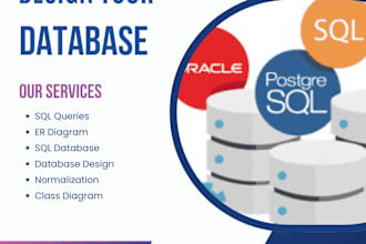 do sql queries, sql database project, er diagram