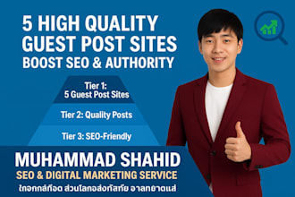 publish guest post on high traffic sites with high authority