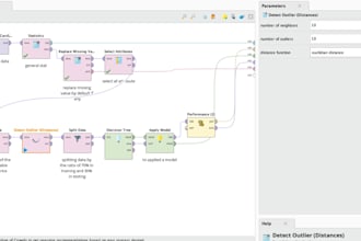 do your data science project by using rapidminer, tableau, weka, orange