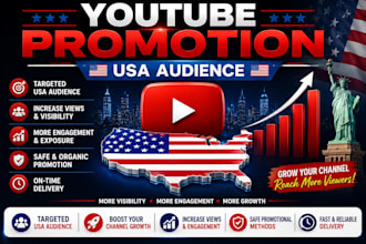 grow your youtube channel with usa audience promotion