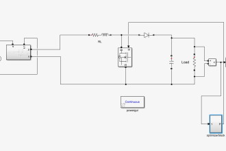 do simulation on matlab simulink