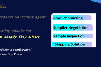 virtual assistant china sourcing agent as chinese purchasing, inspection