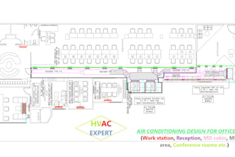 design hvac system for your buildings