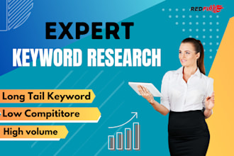 do profitable keyword research for your online business