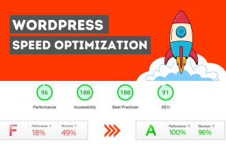 wordpress website speed optimisation for google page speed, gtmetrix