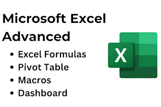 do microsoft excel and google sheets work, formulas, macros, dashboard