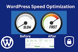 increase wordpress speed optimization and security