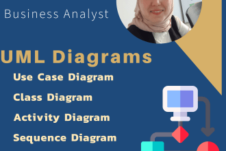 design your uml diagram user case, class, sequence, activity