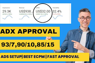 approved adx manage account in 3 working days