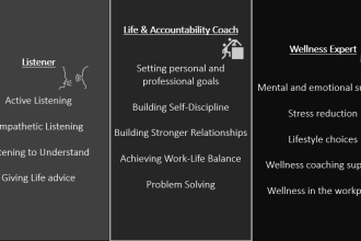 be your life coach, empathetic listener and emotional support