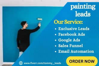 generate targeted painting plumbing handyman leads via facebook ads