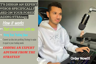 write forex trading strategy in metatrader