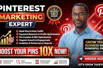 pinterest marketing manager pintrest ads for ecommerce promotion etsy shopify