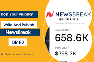 write and publish on newsbreak with contextual dofollow SEO backlinks
