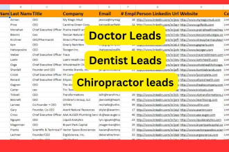 do dentist email list, doctor and physician lead generation