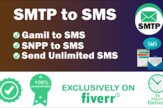 email and SMS marketing software develop for your business