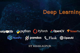 do deep learning projects