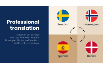 translate between swedish, danish, norwegian, and spanish