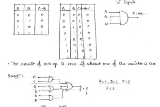 do digital logic design, dld, digital electronics task