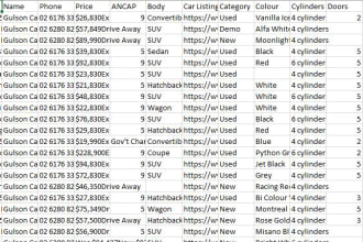 do web scraping or data scraping using python