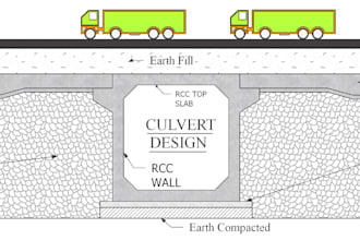 design any type of culvert for you