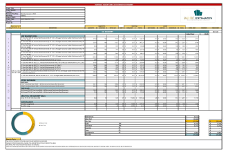 do detail cmu, masonry takeoff, cost estimation