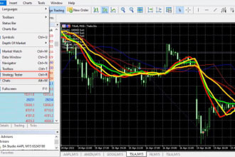 program forex trading strategy for metatrader 4 metatrader 5