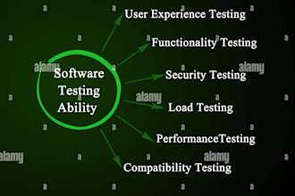 test your software application and make it bug free