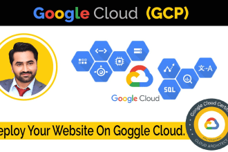 deploy or migrate your websites on google cloud gcp
